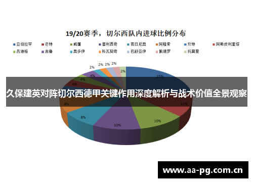 久保建英对阵切尔西德甲关键作用深度解析与战术价值全景观察 久保建英对阵切尔西德甲关键作用深度解析与战术价值全景观察