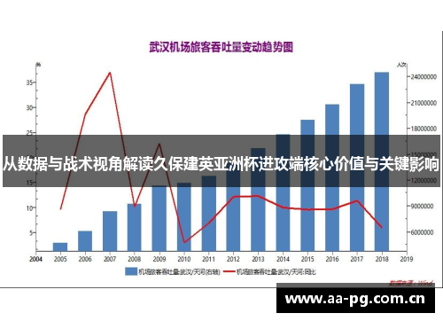 从数据与战术视角解读久保建英亚洲杯进攻端核心价值与关键影响 从数据与战术视角解读久保建英亚洲杯进攻端核心价值与关键影响