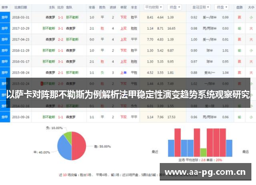 以萨卡对阵那不勒斯为例解析法甲稳定性演变趋势系统观察研究
