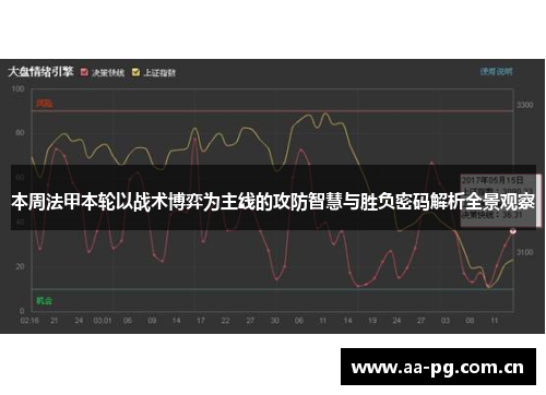 本周法甲本轮以战术博弈为主线的攻防智慧与胜负密码解析全景观察 本周法甲本轮以战术博弈为主线的攻防智慧与胜负密码解析全景观察